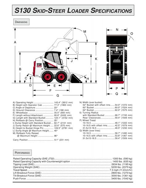 case high flow skid steer specs|Print 440 spec sheet .